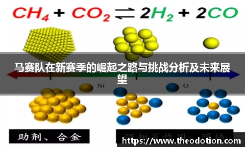 马赛队在新赛季的崛起之路与挑战分析及未来展望
